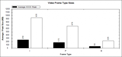 estu_masteris-00000-frame-type-size.png