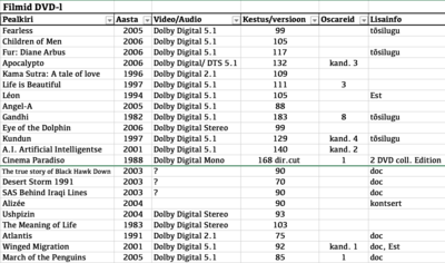 DVD filmid.png